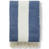 Jakobsdals Ullplädar|Zara Blockstripe blå pläd